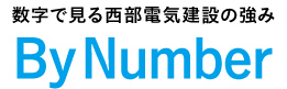 数字で見る西部電気の強み ByNumber