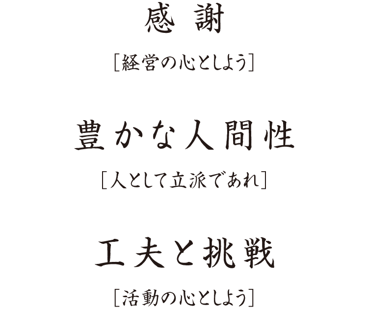 感謝［経営の心としよう］豊かな人間性［人として立派であれ］
工夫と挑戦［活動の心としよう］